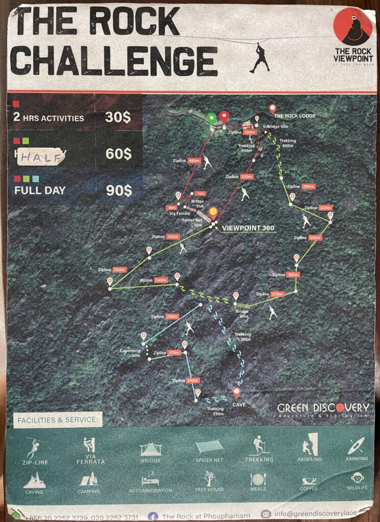 The Rock Challenge Laos Activity Map